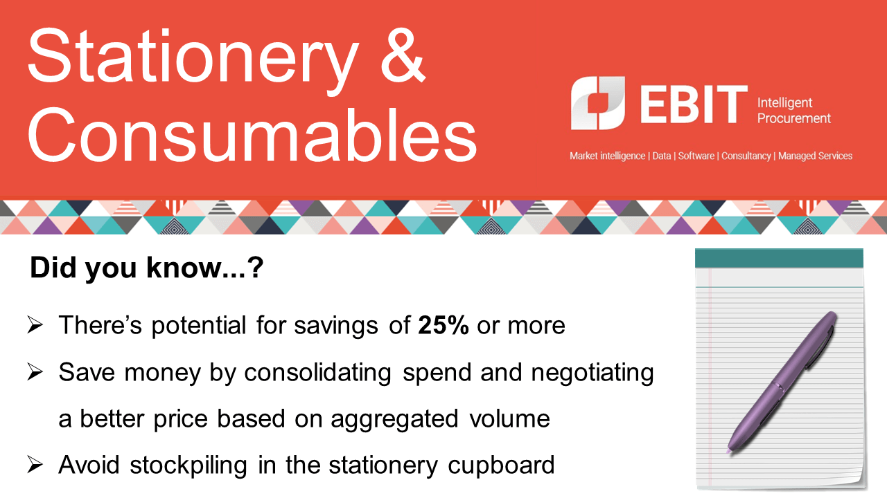 Image explains how businesses can save money and reduce costs by procurement of stationery and consumables