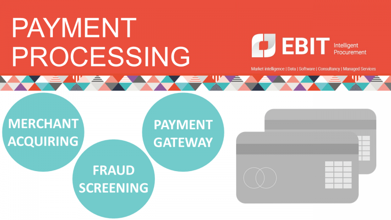 Ebit Intelligent Procurement Payment Processing: Merchant acquiring, payment gateway, fraud screening