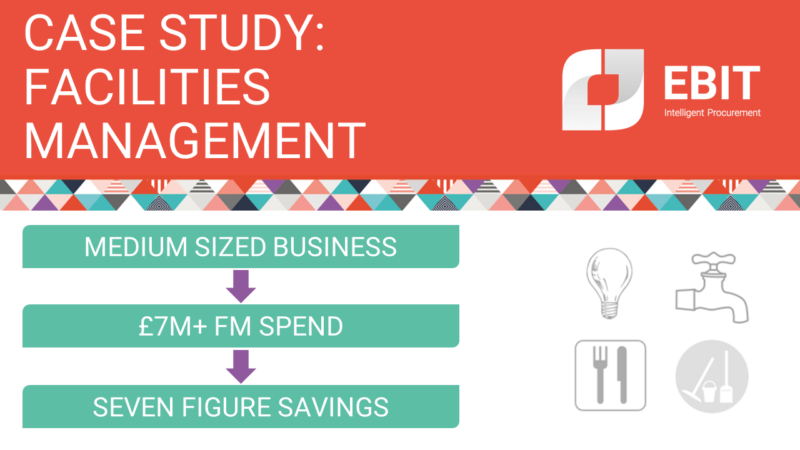 Case study: Facilities management. Medium sized business, £7m+ FM spend, seven figure savings. By Ebit a procurement consultancy