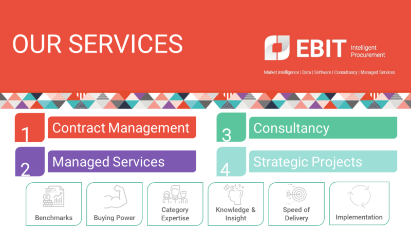 Ebit: Our services. Contract Management, Managed Services, Consultancy, Strategic Projects