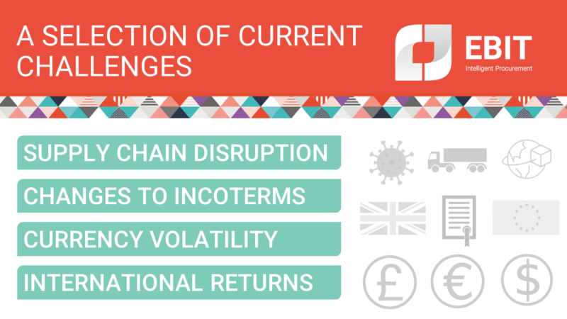 A selection of current procurement challenges: supply chain disruption, changes to incoterms, currency volatility, international returns