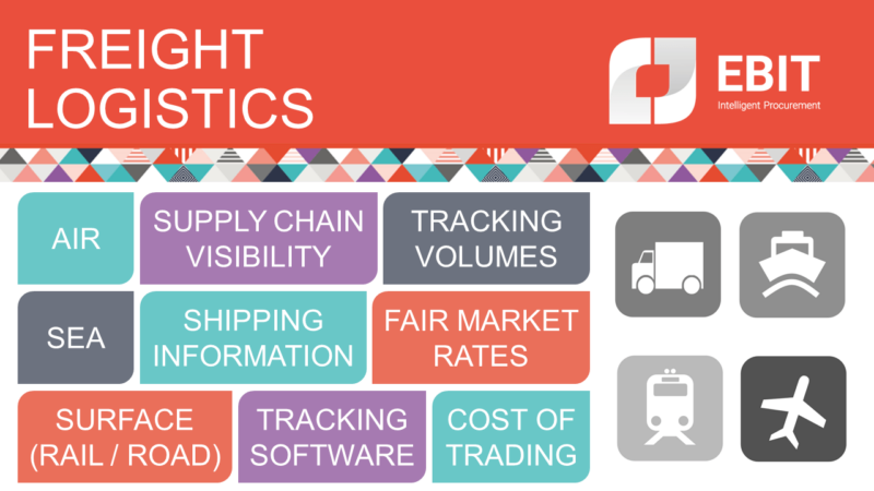 Freight logistics. Sea, air, surface (rail & road), supply chain visibility, shipping information, tracking software, tracking volumes, fair market rates, cost of trading.