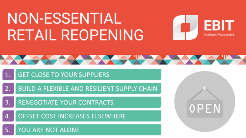 Non-essential retail reopening, 5 things for procurement to consider. 1) Get close to your suppliers 2) Build a flexible and resilient supply chain 3) Renegotiate your contracts 4) Offset cost increases elsewhere 5) You are not alone.