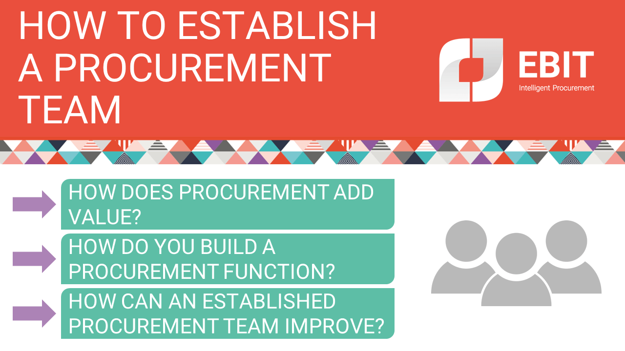 How to establish a procurement team. How does procurement add value? How do you build a procurement function? How can an established procurement team improve? 