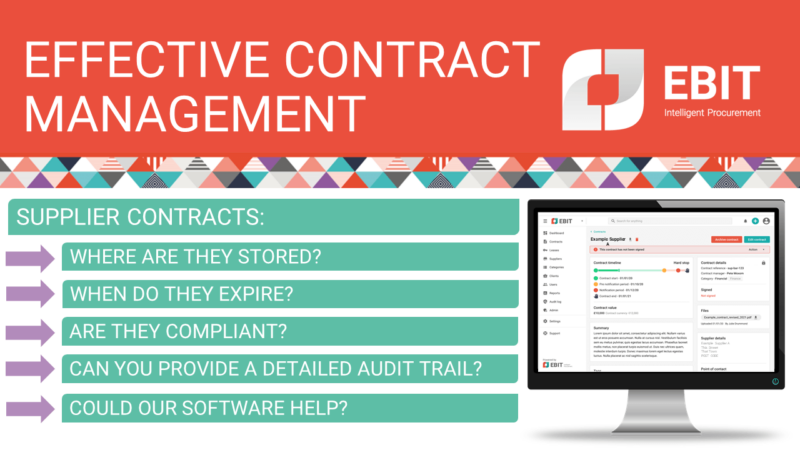 Effective contract management. Supplier contracts: where are they stored? When do they expire? Are they compliant? Can you provide a detailed audit trail? Could our software help?