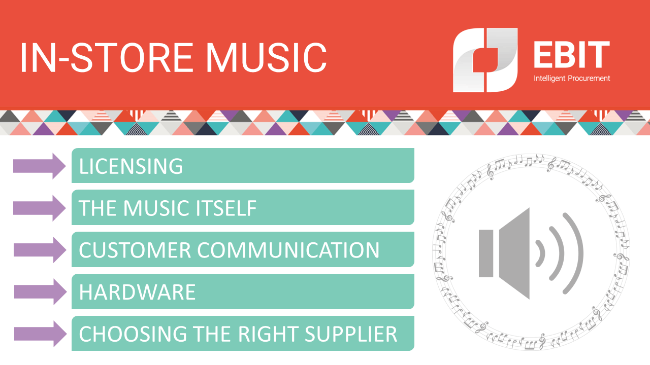 In-store music. Licensing, the music itself, customer communication, hardware, choosing the right supplier.