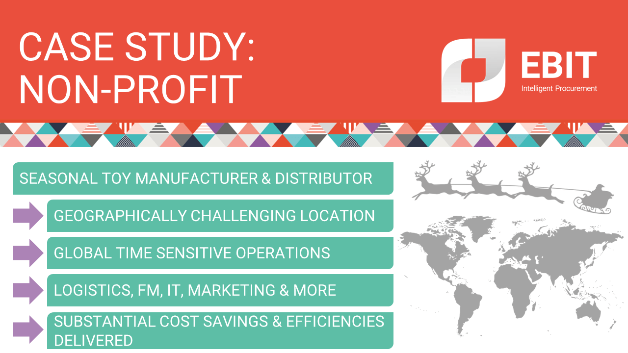 Case study: Non-profit seasonal toy manufacturer and distributor. Geographically challenging location, global time sensitive operations, logistics, FM, IT, marketing and more. Substantial cost savings and efficiencies delivered.